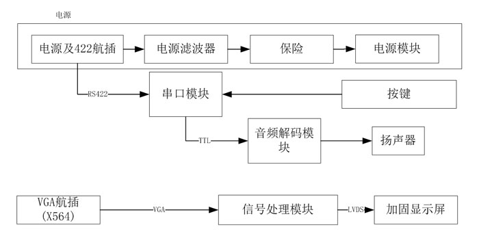 图库49首页资料大全