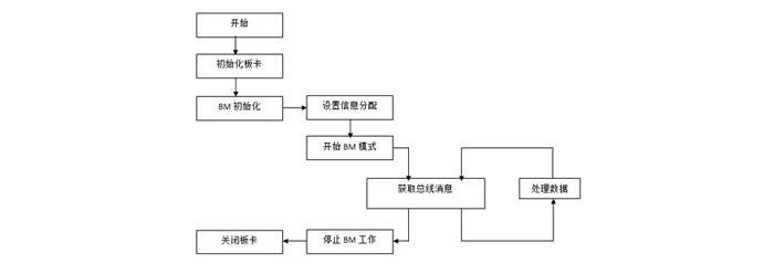 图库49首页资料大全