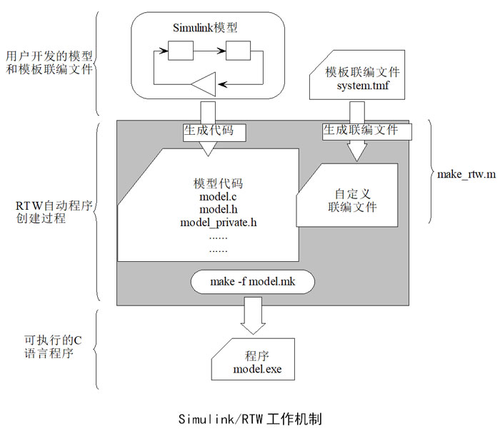 图库49首页资料大全